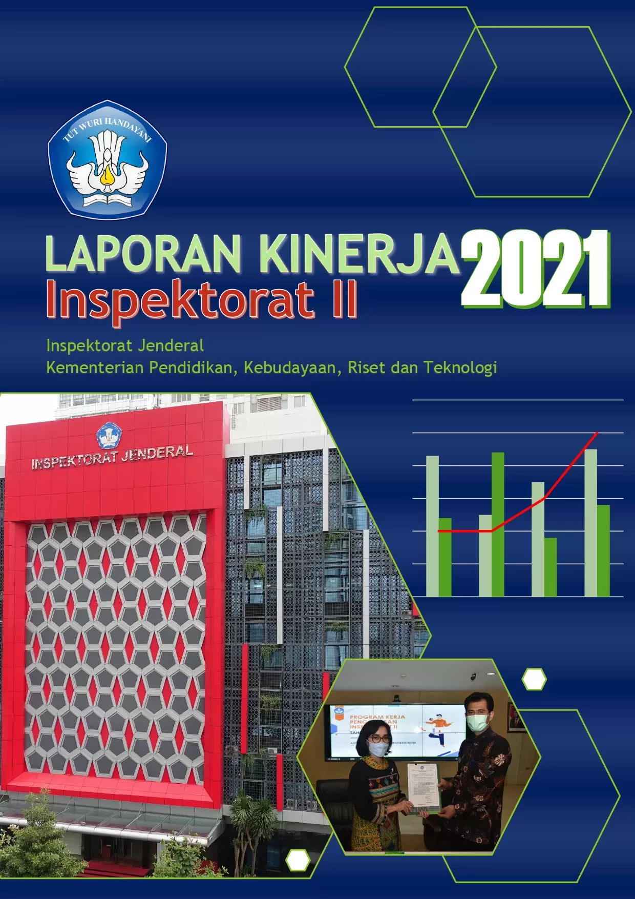 cover Laporan Kinerja Inspektorat II TA 2021