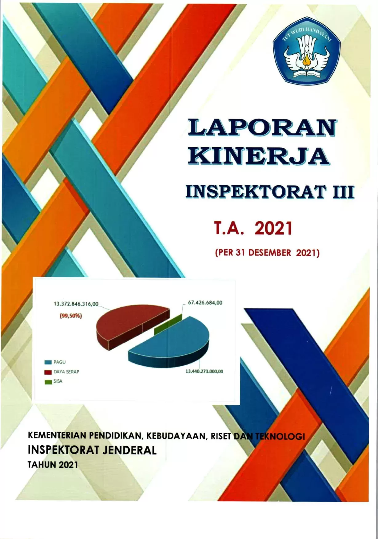 cover Laporan Kinerja Inspektorat III TA 2021
