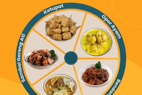 FuYGU3SaMAIDug7